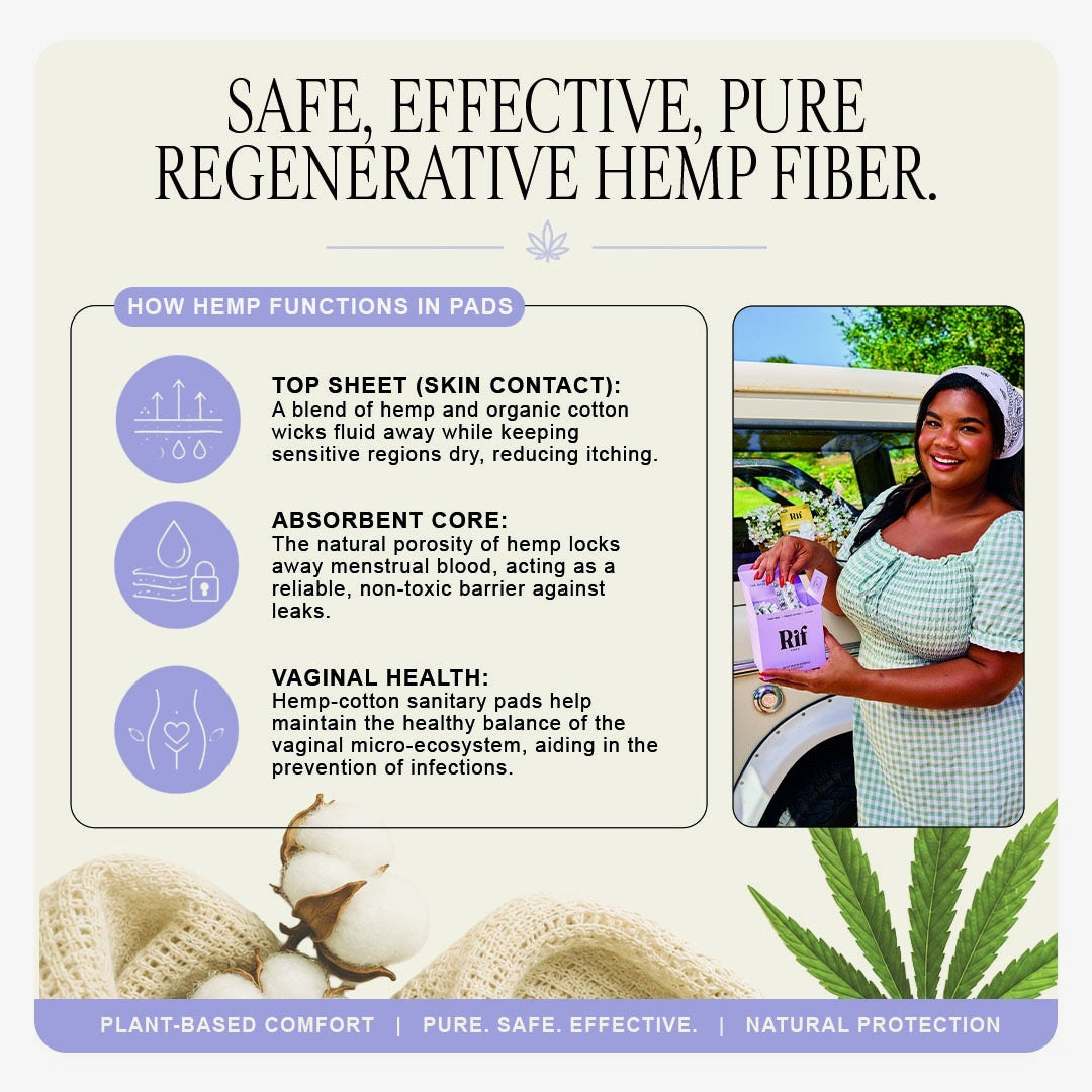 Organic Cotton and Hemp Fiber Menstrual Long / Night Pads Bundle with Wings 25% more absorbency
