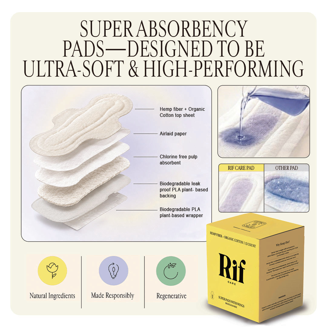 Organic Cotton and Hemp Fiber Pads with Wings- Super Absorbency