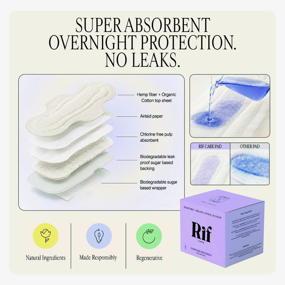 Organic Cotton and Hemp Fiber Menstrual Long / Night Pads Bundle with Wings 25% more absorbency